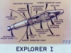 Nasa Explorer 1 Design Schumatic