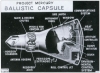 Project Mercury Ballistic Capsule Cut-away