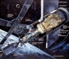 Skylab Cut-away