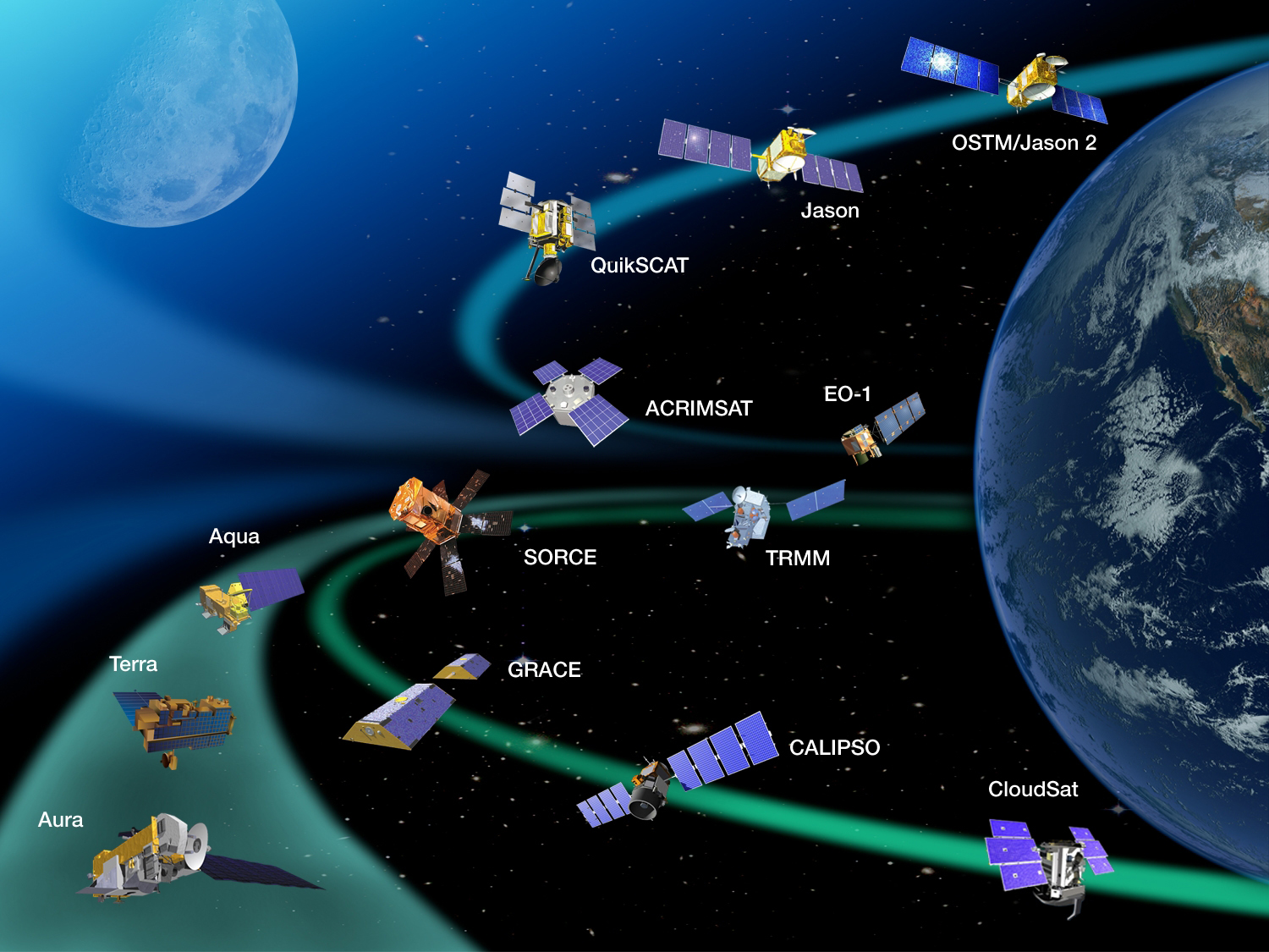 picture of earths satellites